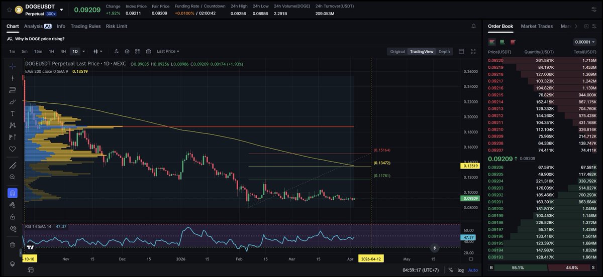 ScalpingX tweet media