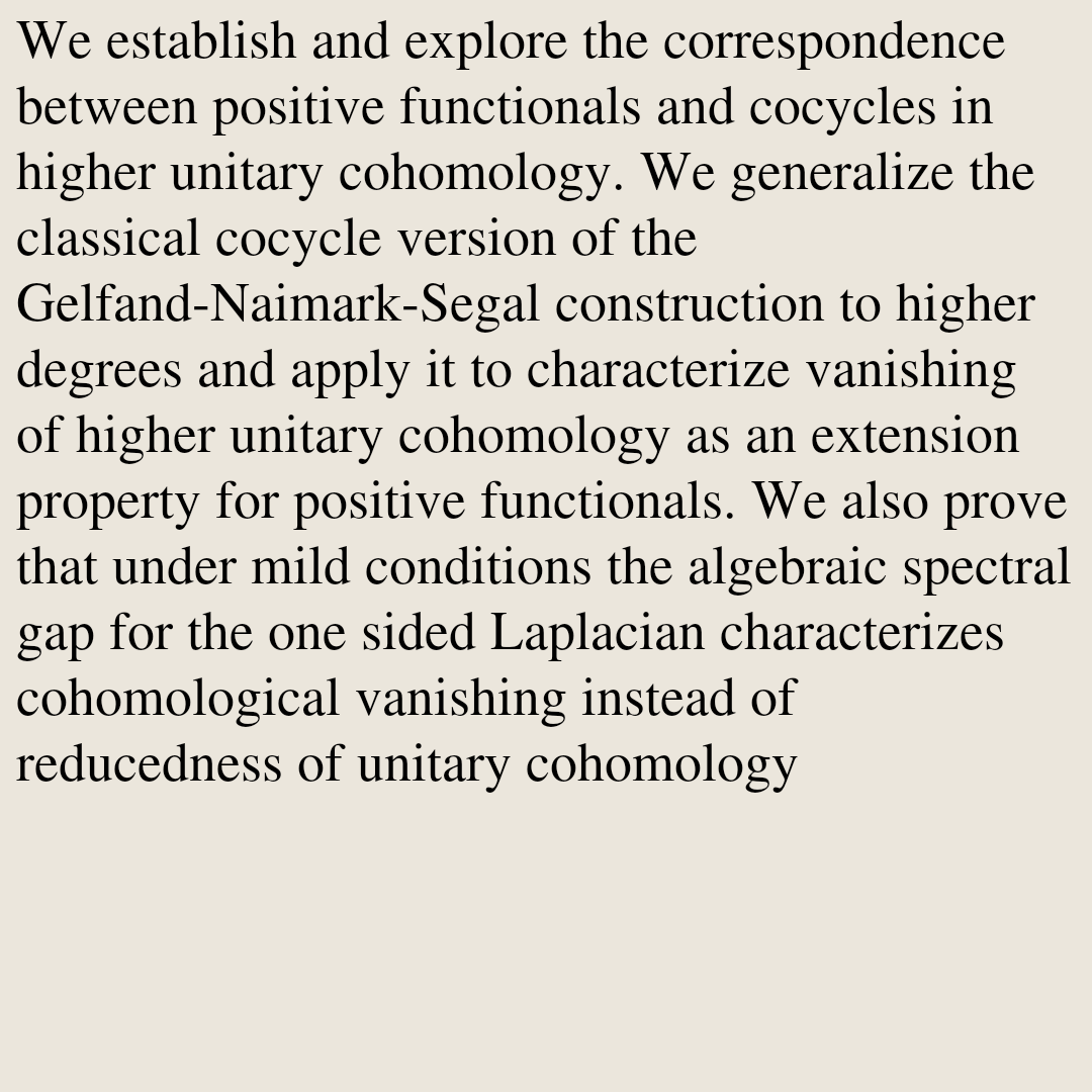 Algebraic Topology Papers tweet media