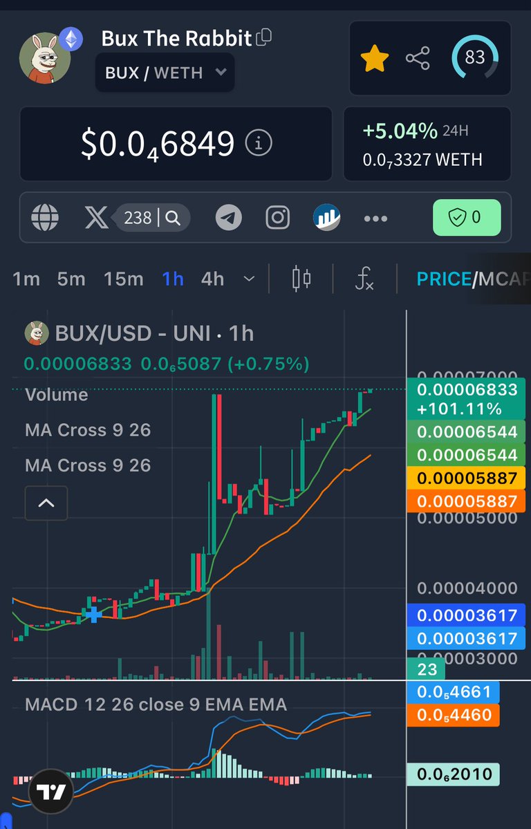 NEO_isGOD tweet media