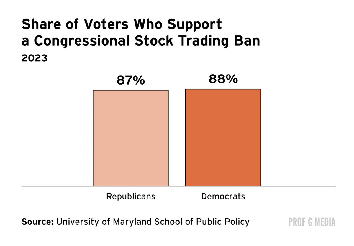 Ed Elson tweet media