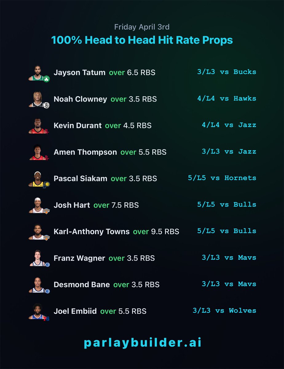 ParlayBuilderAI tweet media