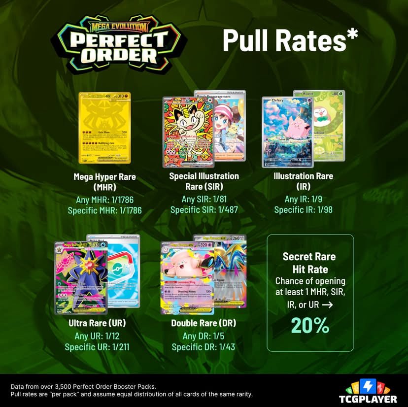 Pokemon TCG Restocks & News tweet media