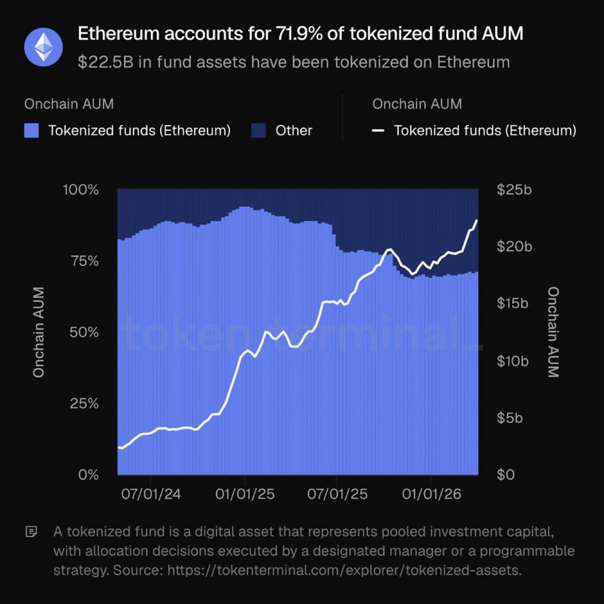 BMNR Bullz tweet media