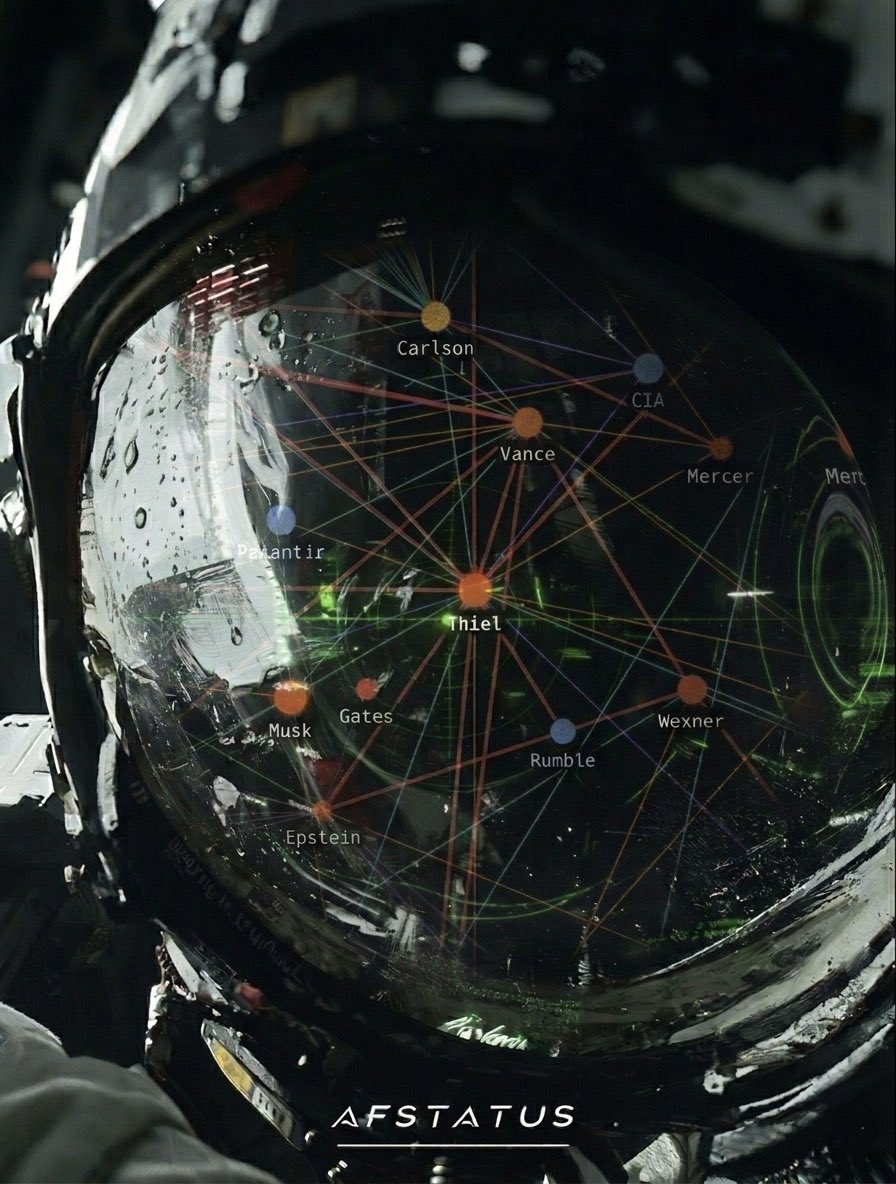AF Status features an interactive web of the Political Network 🕸️

Connections, relationships, &amp; money flows - all sourced from AI-driven analysis of Nick Fuentes’ own words.

Click any node for a deep-dive breakdown.

Follow <a href="/AFStatus/">AF Status</a> - Full Launch SOON!