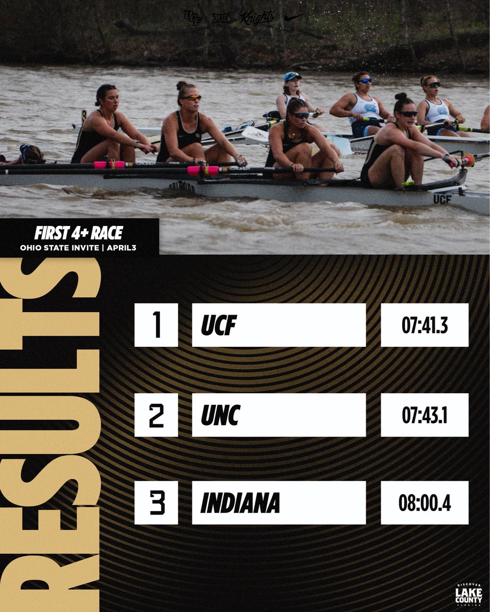 UCF Rowing tweet media