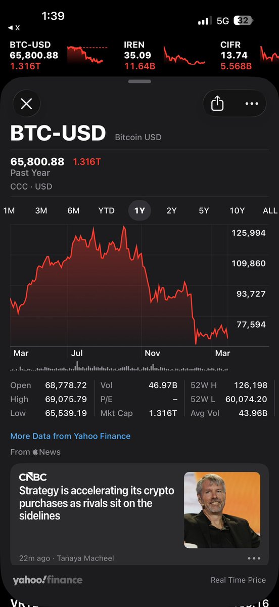 The Journey Man tweet media