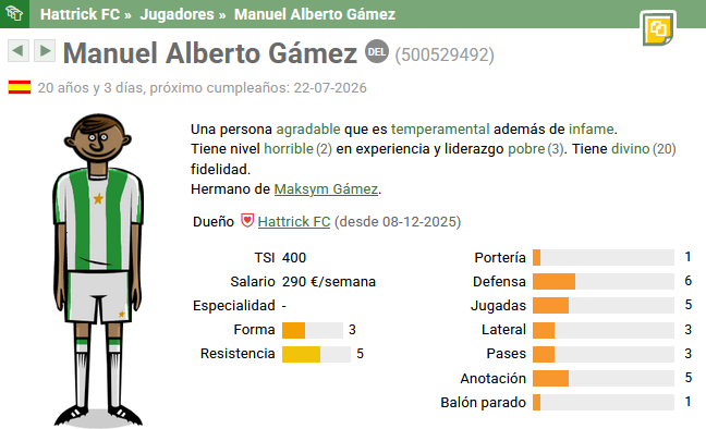 🔚 Manuel Alberto Gámez deja de ser jugador de Hattrick FC

El delantero llegó del juvenil en diciembre de 2025 pero no llegó a debutar en partido oficial (2 amistosos)

Para liberar una ficha, se ha decidido rescindir su contrato. ¡Muchas gracias por todo!