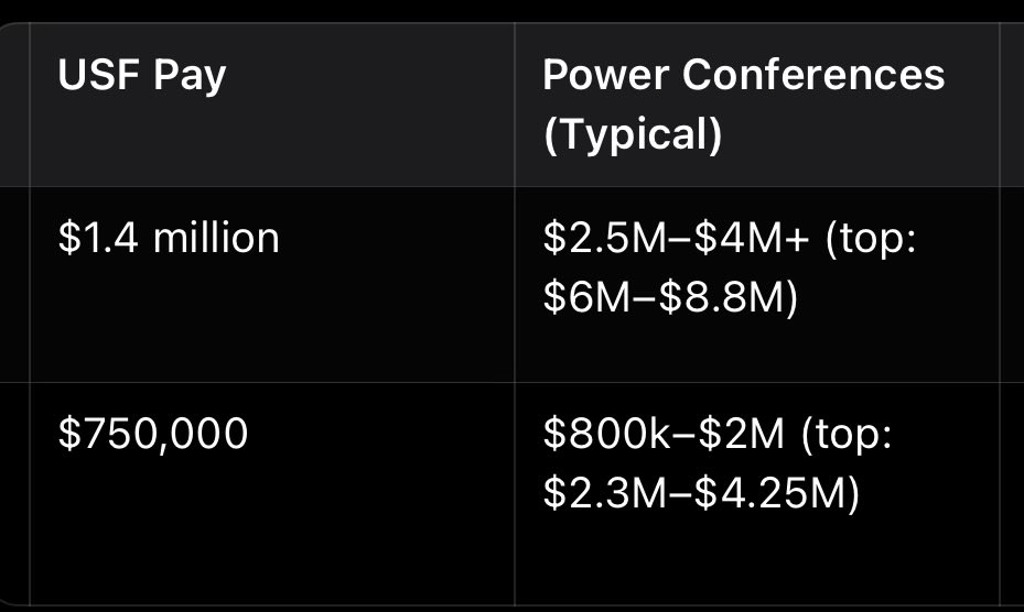 Joe Green 🐂 tweet media