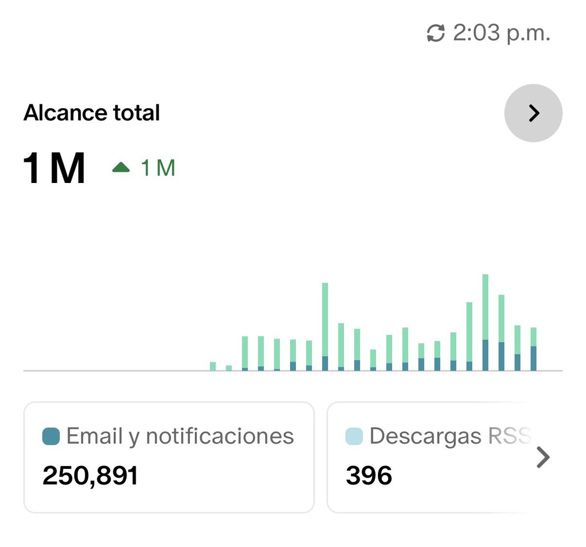 Simón Levy tweet media