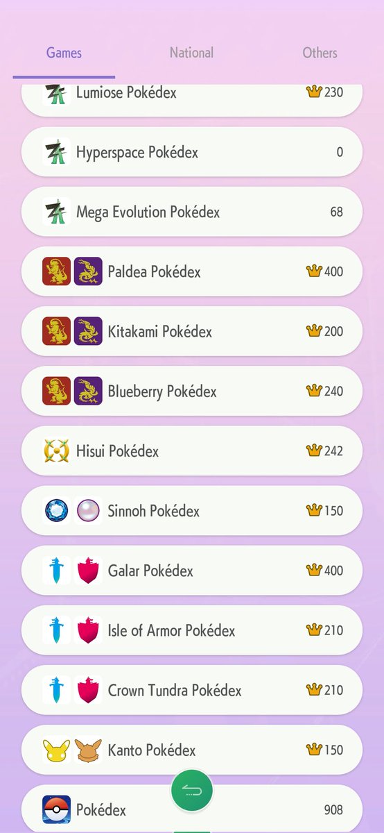 Paedro - Testemunha de Nika tweet media