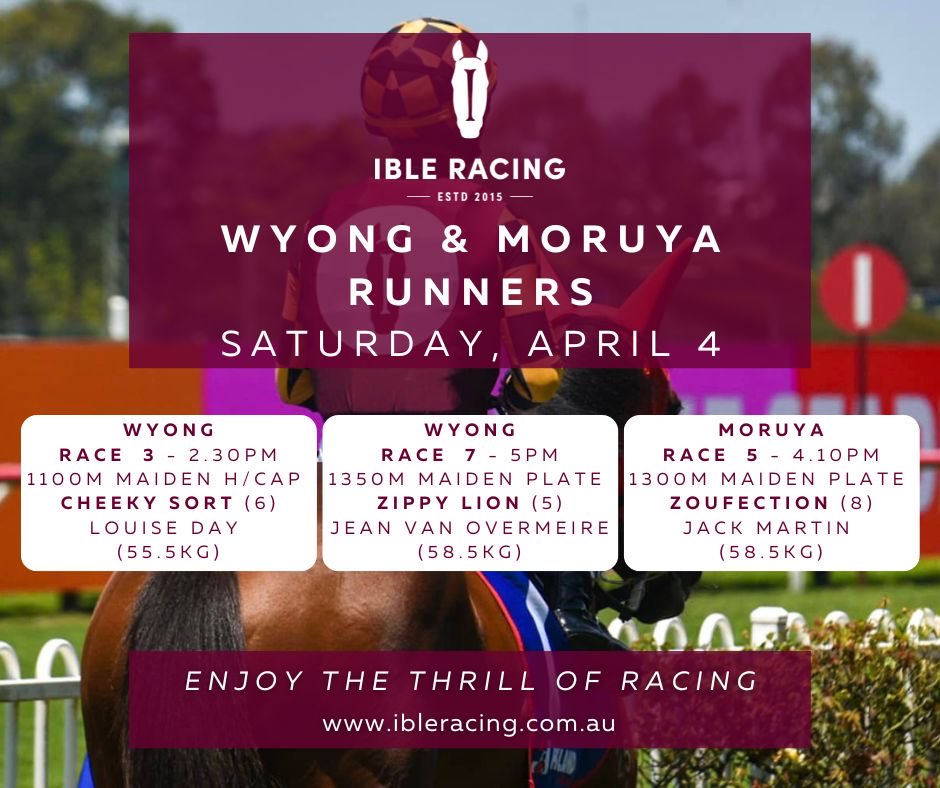 Ible Racing tweet media