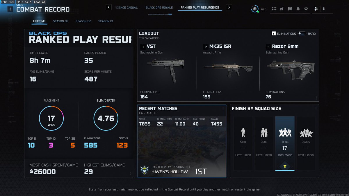 puhplex's tweet image. Could we please unban the best MnK player ever? @ATVIAssist @Activision @Parasite  #warzone #banned