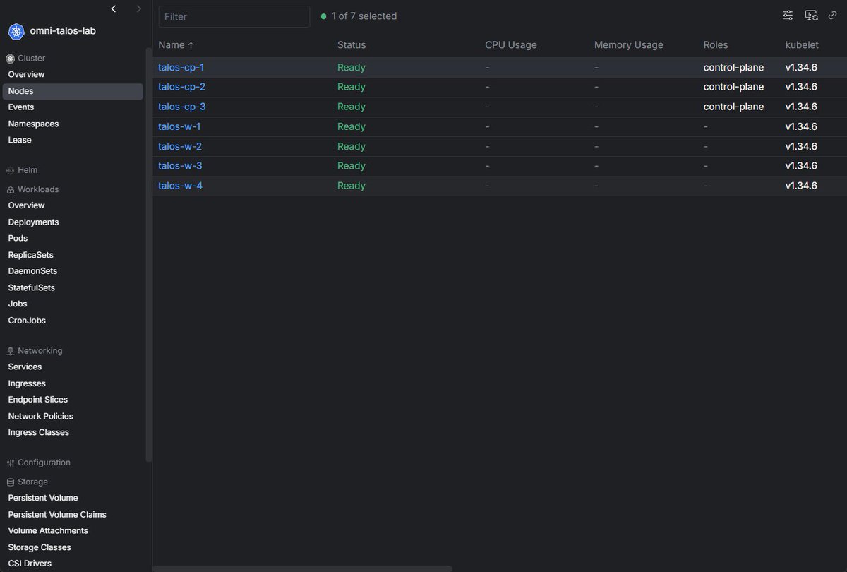 vspinmaster's tweet image. What Actually Changes When You Move from #Docker to #Kubernetes in your #Homelab open.substack.com/pub/bleevht/p/…
