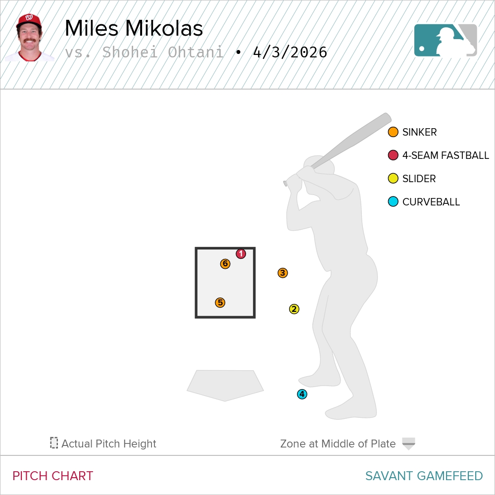 Ozzy_Days tweet media