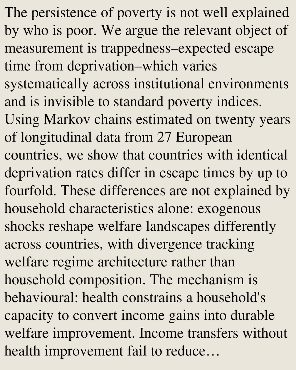 General Economics Papers tweet media