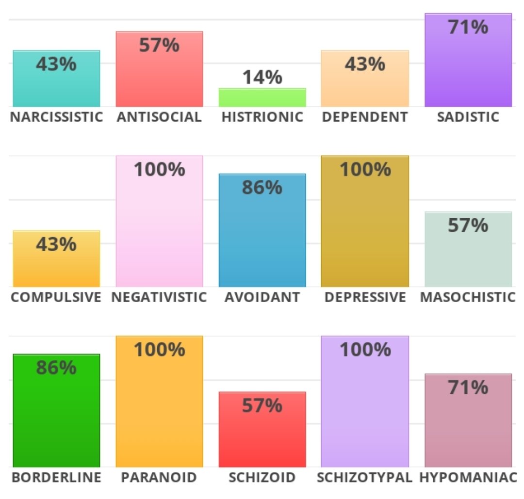 Alexei of shtwt 𐂯 tweet media