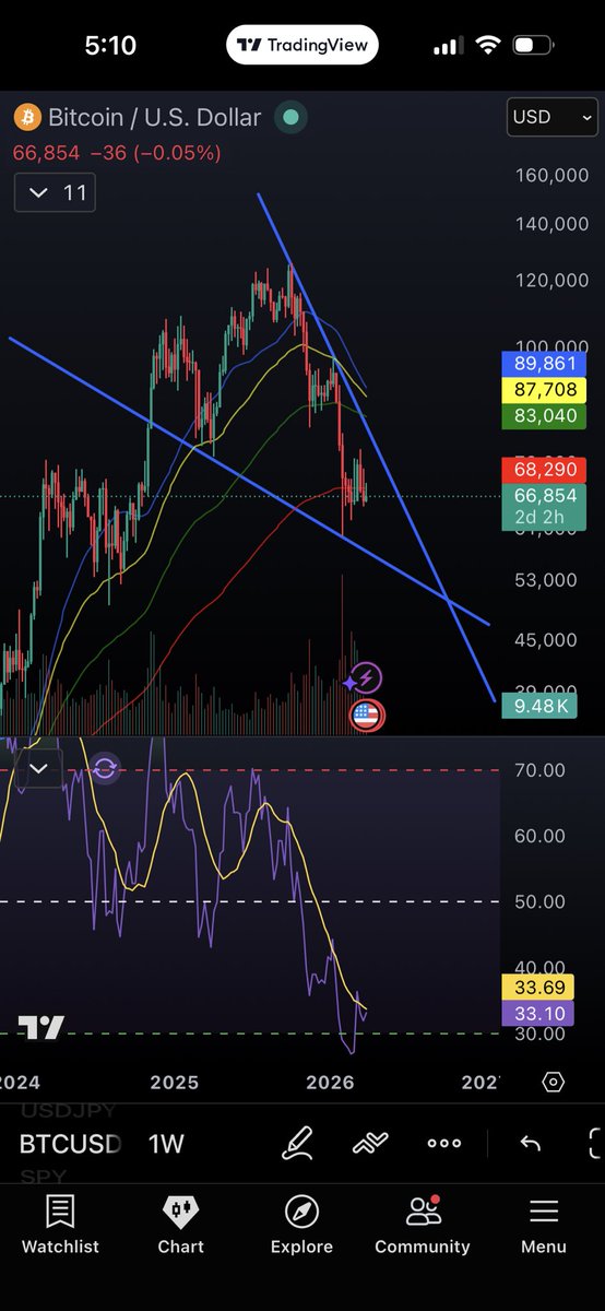 assyrian trader tweet media