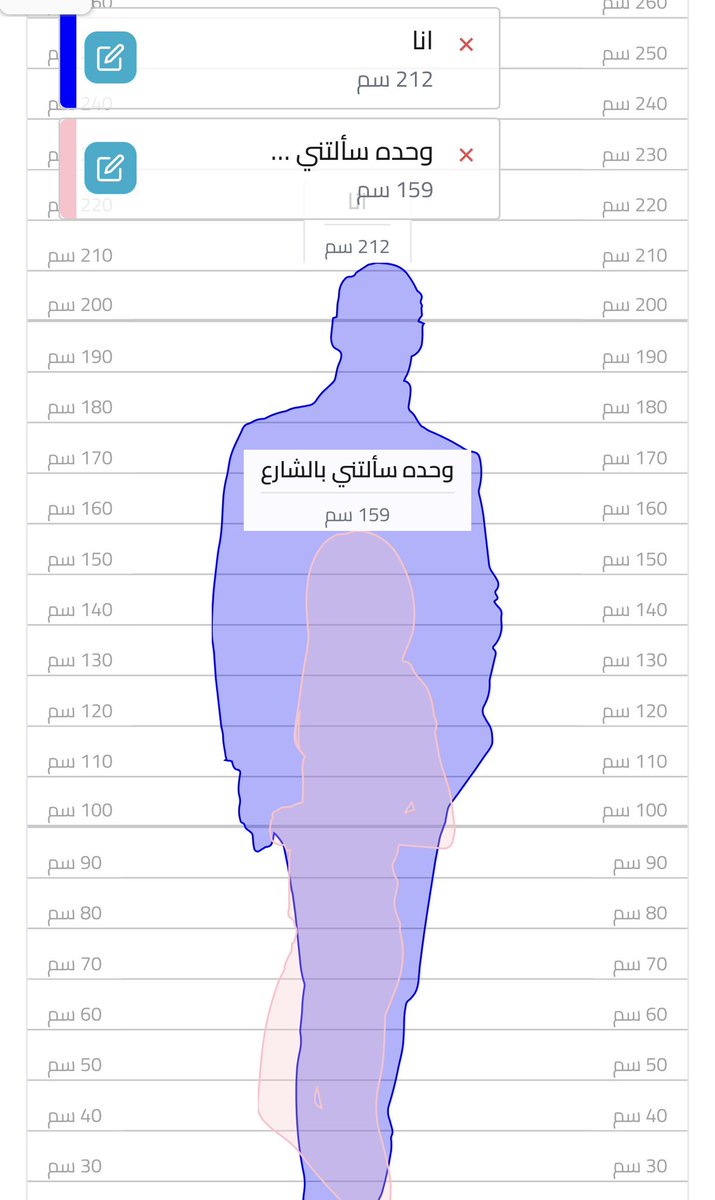 دحوم م م م م م م tweet media