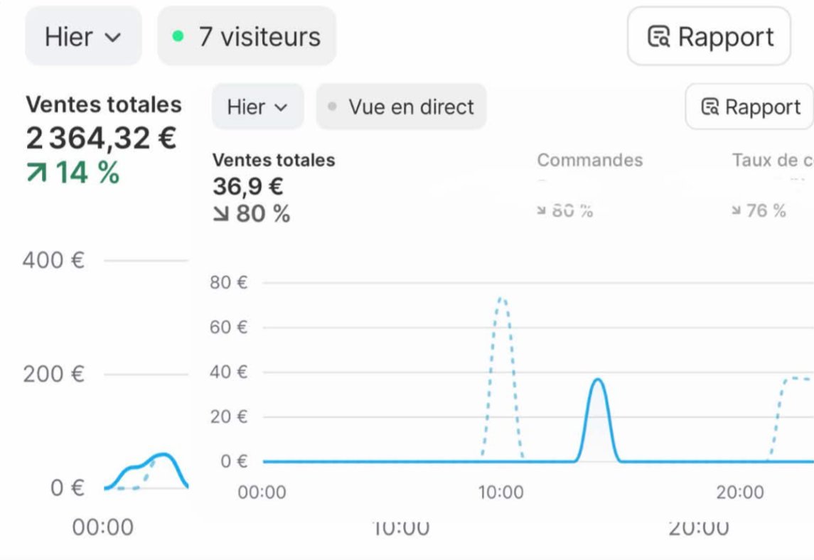 le docteur 🇵🇸 tweet media