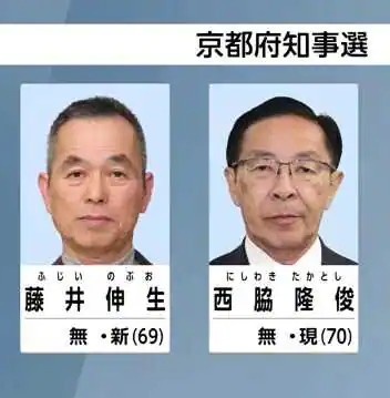 京都府民の皆様、お願いです。
浜田聡の得票率を10%未満にするため、投票に行ってください。

西脇氏でも藤井氏でも、どちらでもいいです。投票率をあげましょう。

無関心な方々にも呼びかけて、浜田聡から300万円を没収しましょう！
#京都府知事選挙に行こう 
#浜田聡はNHK党 
#浜田聡は統一教会