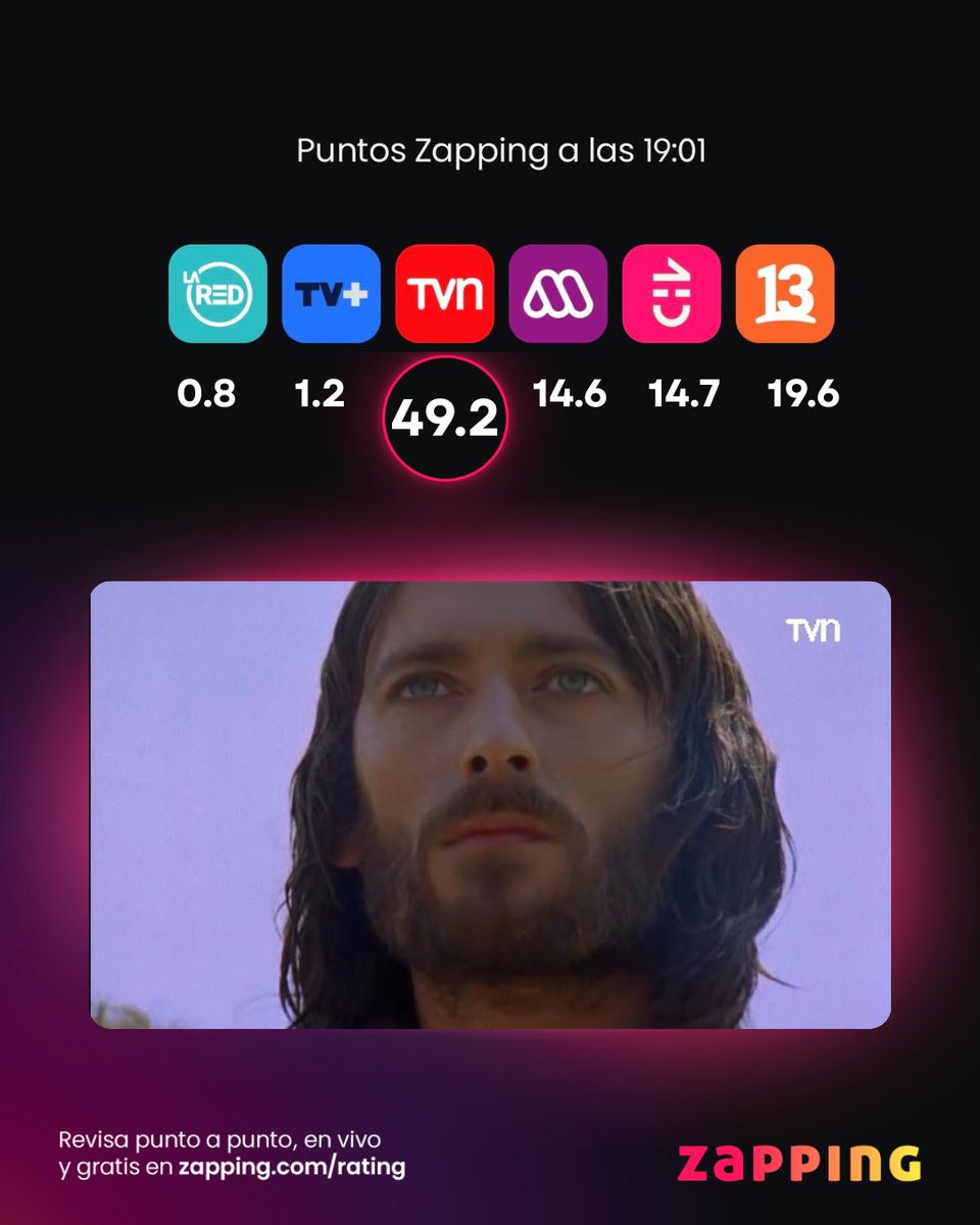 Zapping.com tweet media