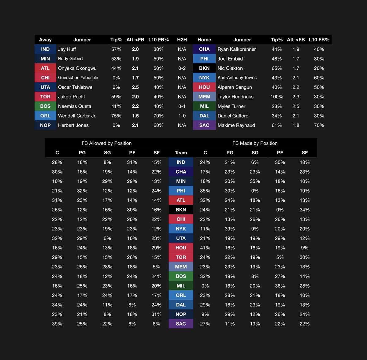 ziglerts tweet media