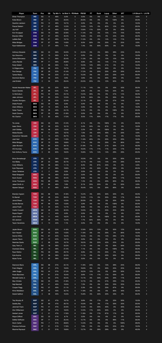 ziglerts tweet media