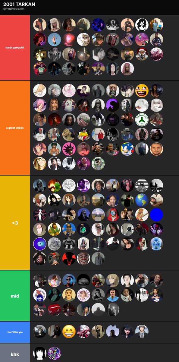 Incorporated tweet media