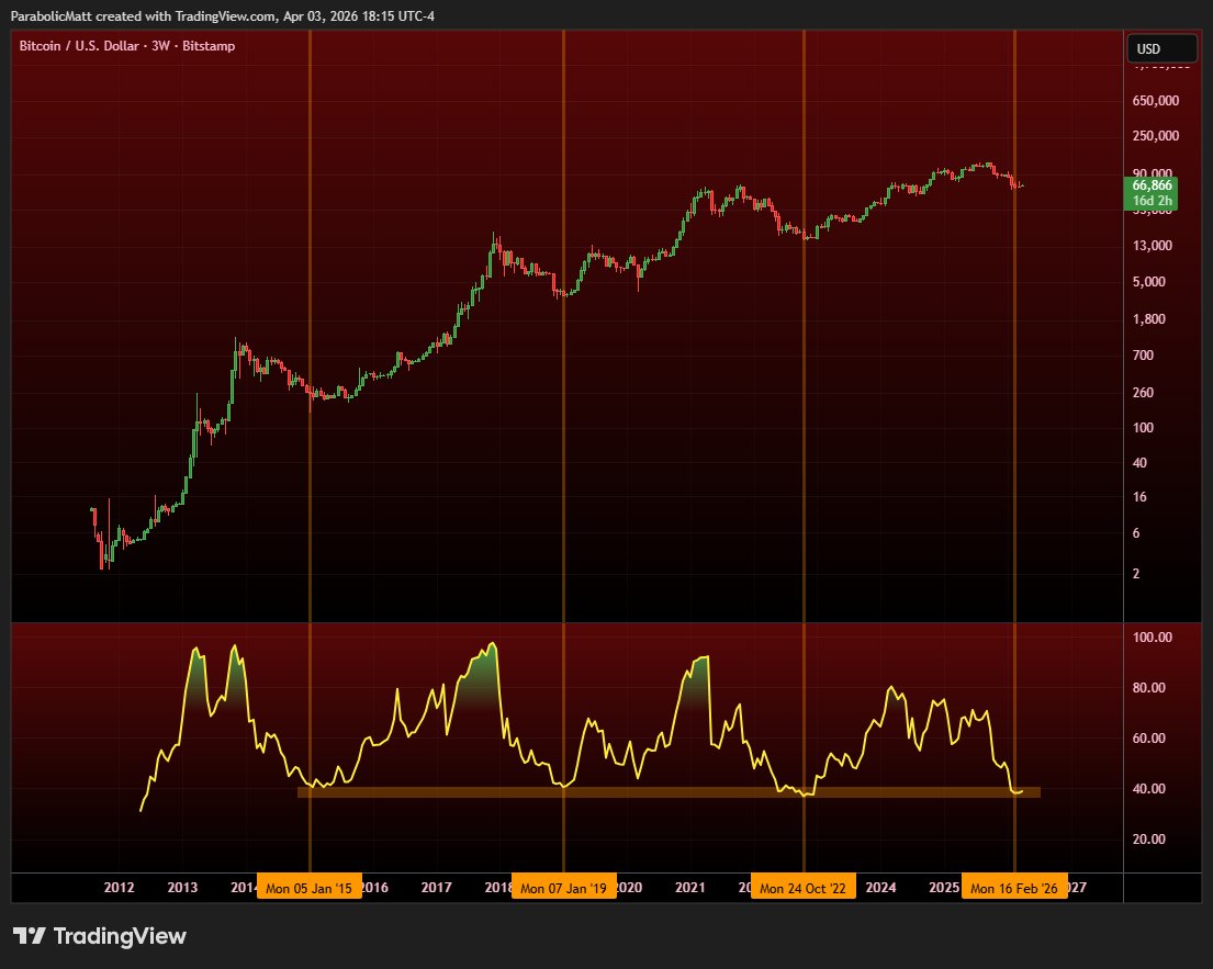 Matthew Hyland tweet media