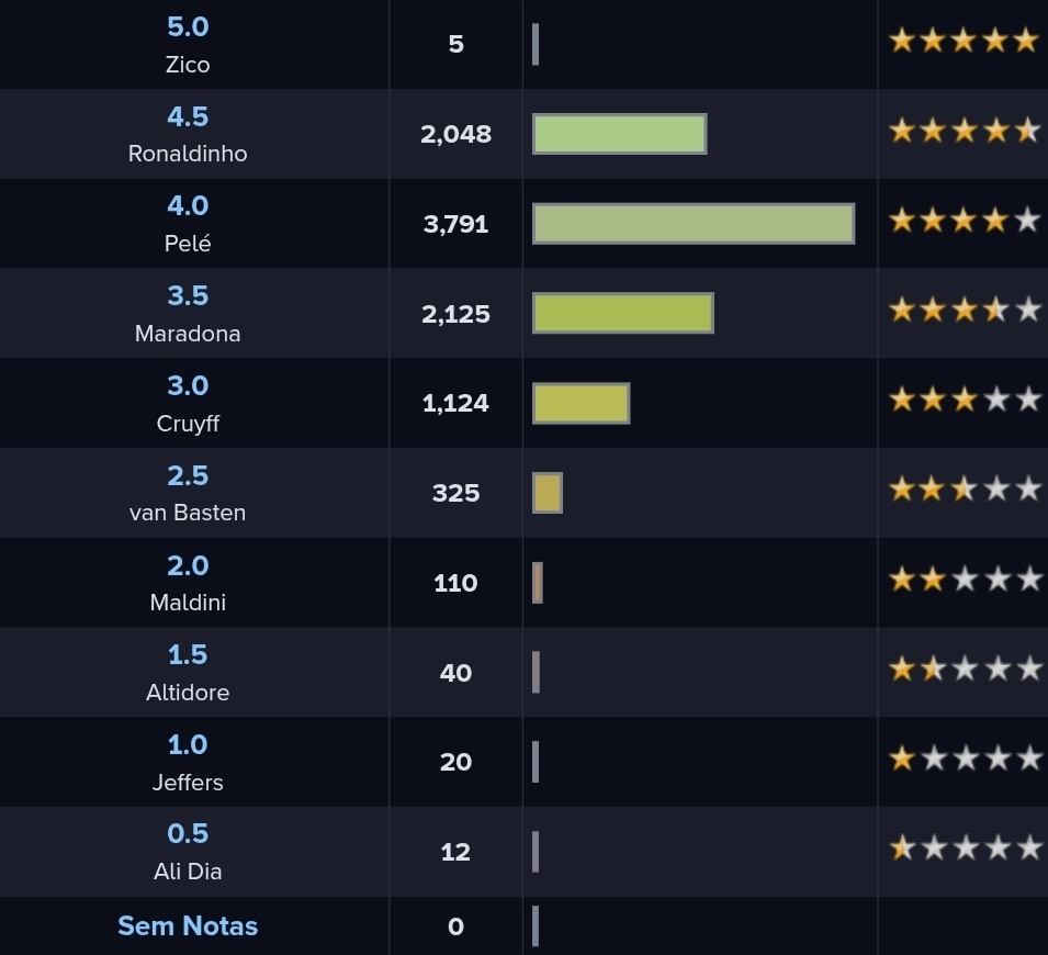 DAN 🌻🐿️🎶⏳ tweet media