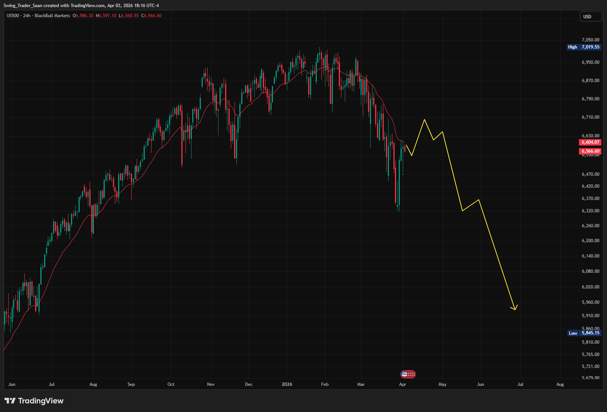 Alchemist tweet media