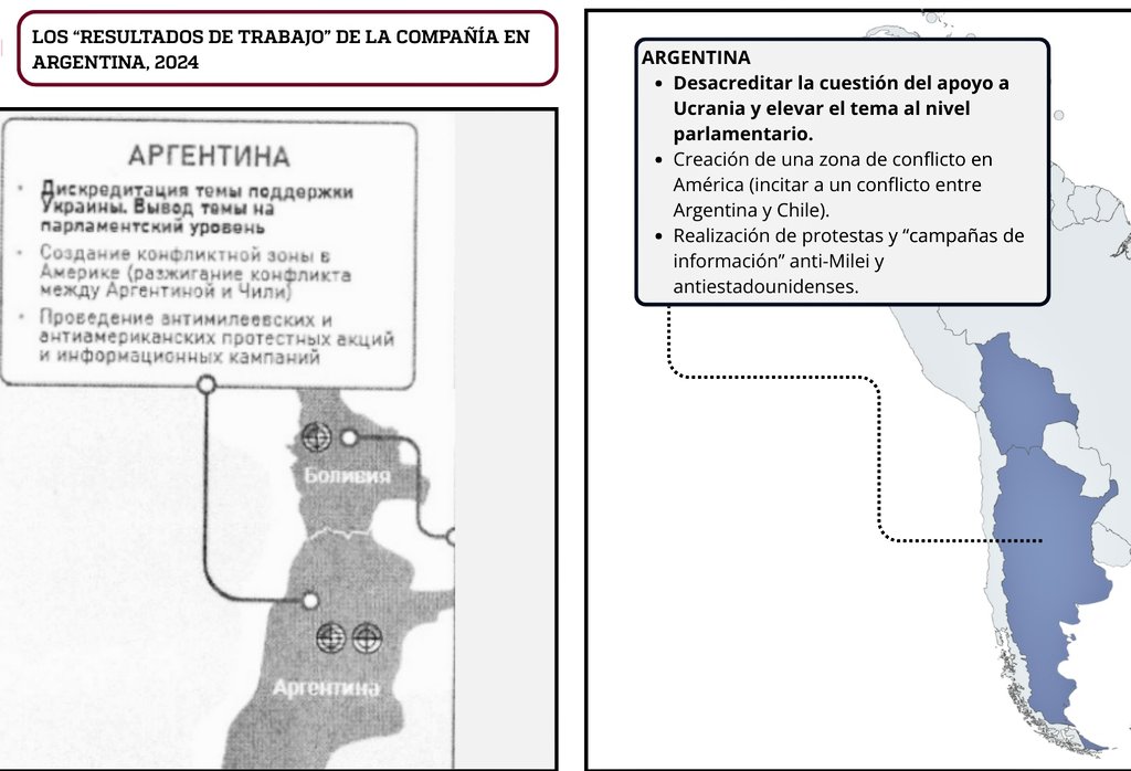 Nueva Fuerza Libertadora tweet media
