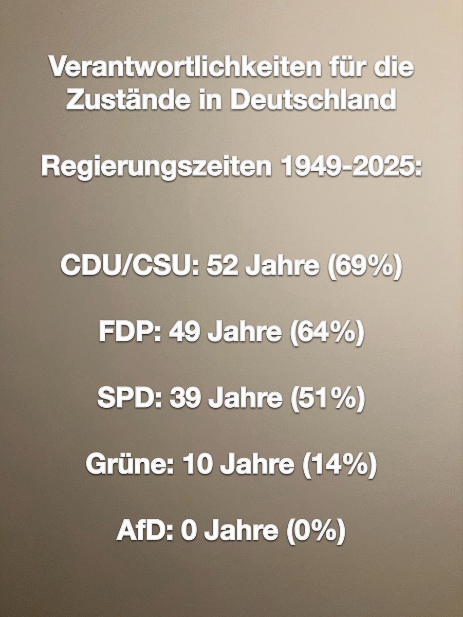 Marius Degenhardt | 🇩🇪| 🤡🌎 tweet media