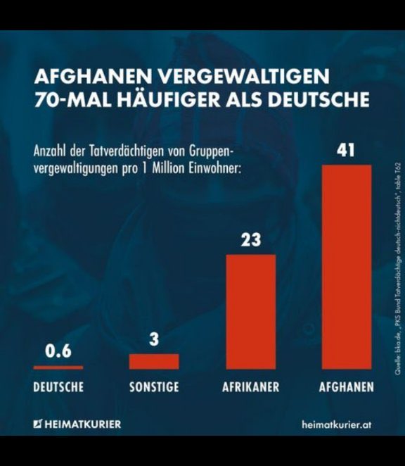 Marius Degenhardt | 🇩🇪| 🤡🌎 tweet media