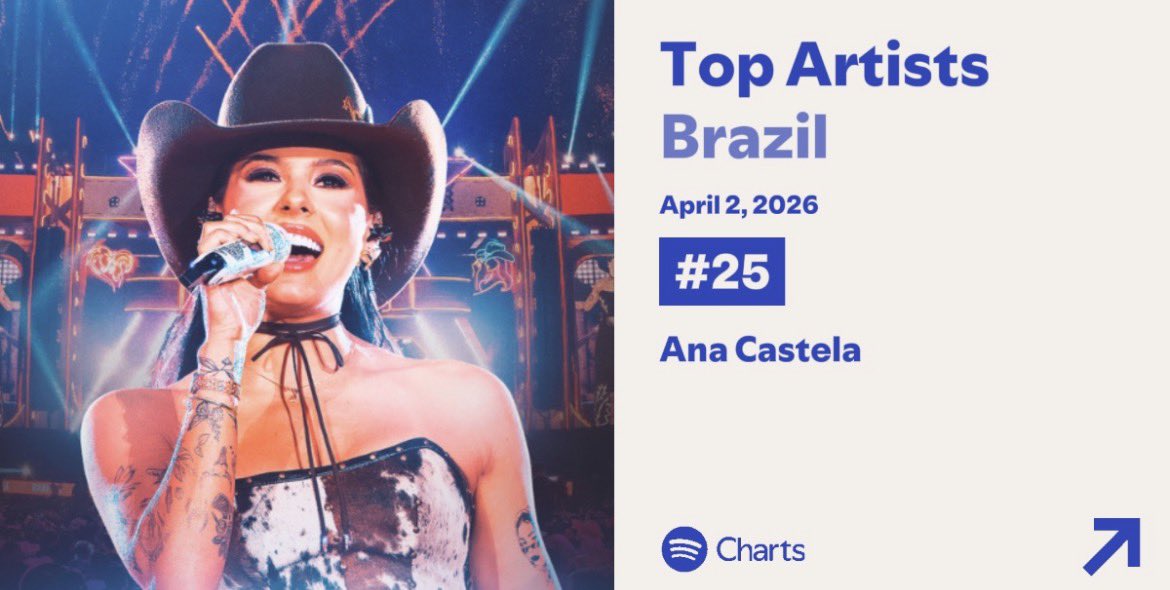 ANEMILIN tweet media