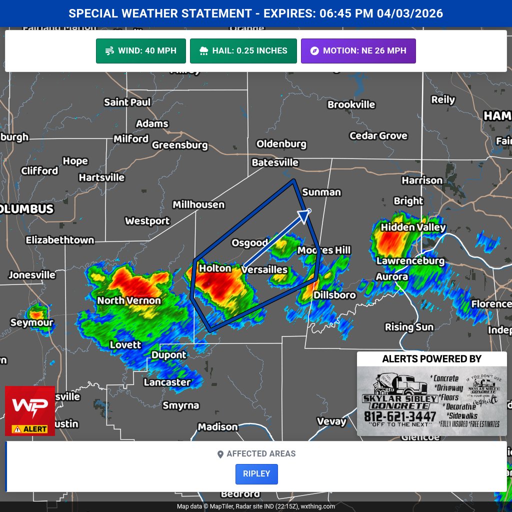 Chris Phillips tweet media