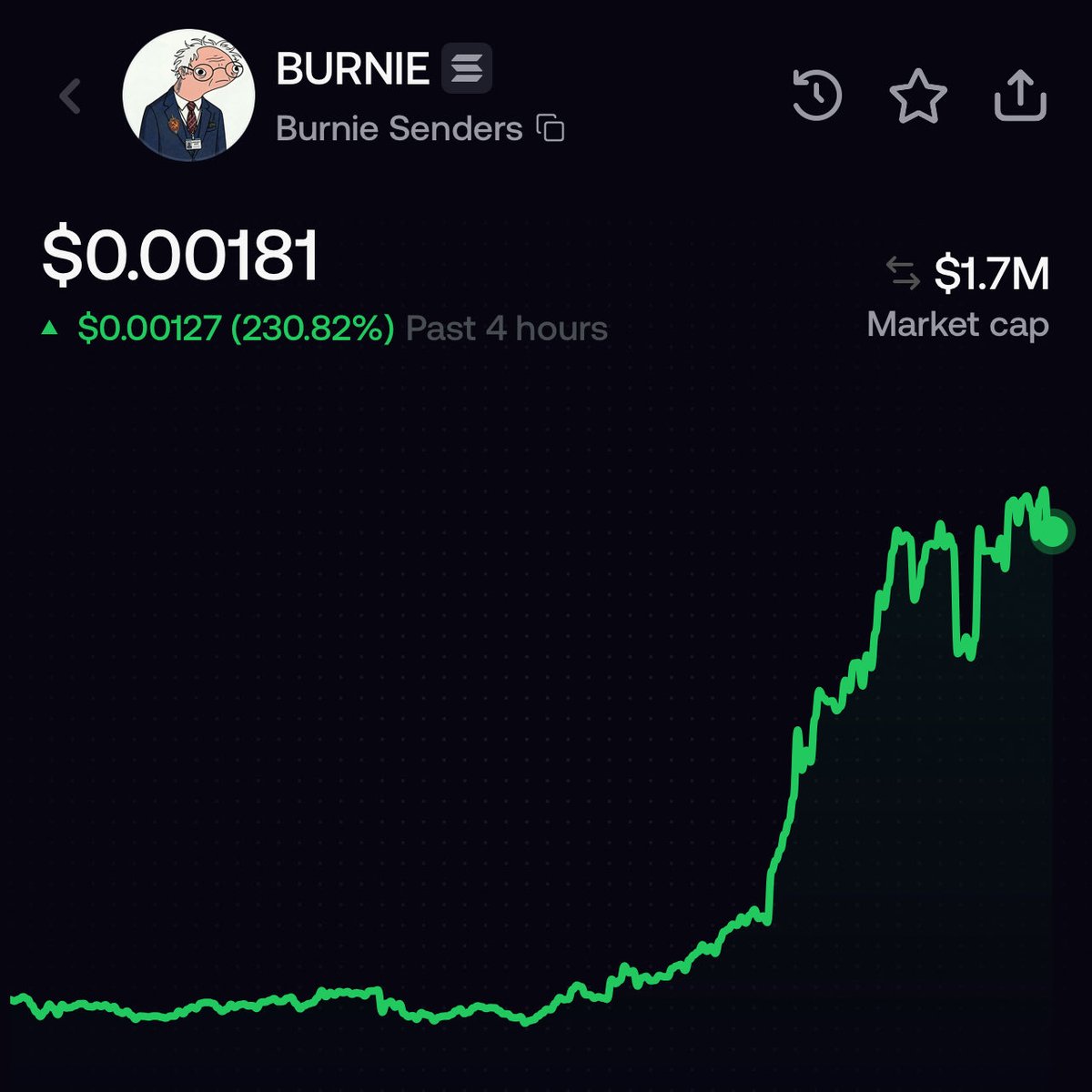 Mystayor 兽 💹🧲 tweet media