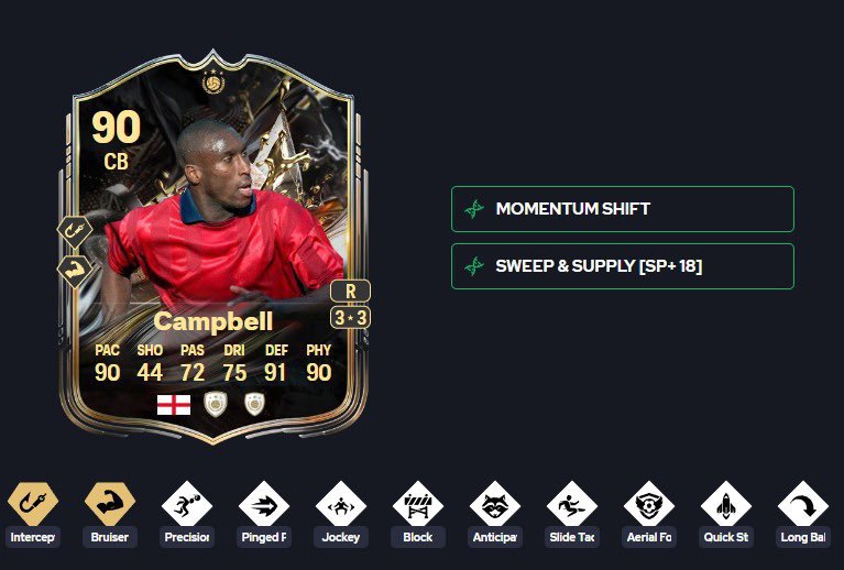 Killer Fut Trading tweet media