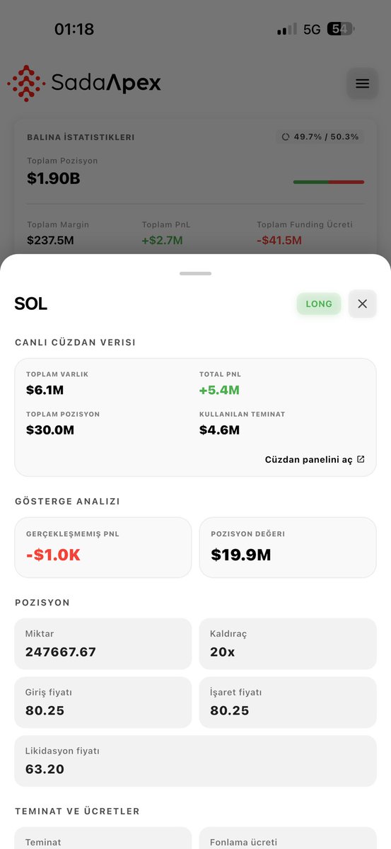 Marduk Finance tweet media