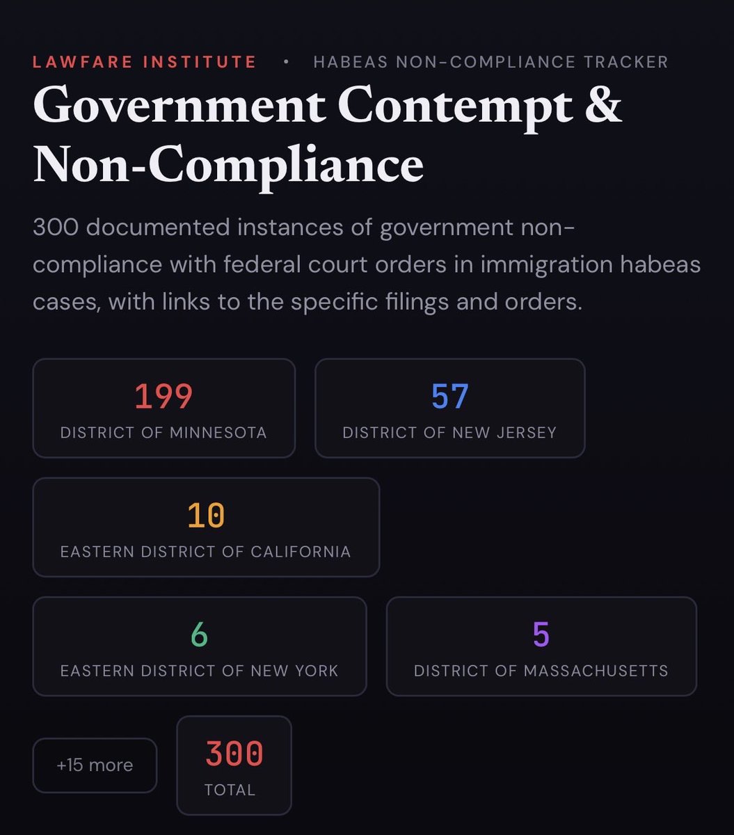 Anna Bower tweet media