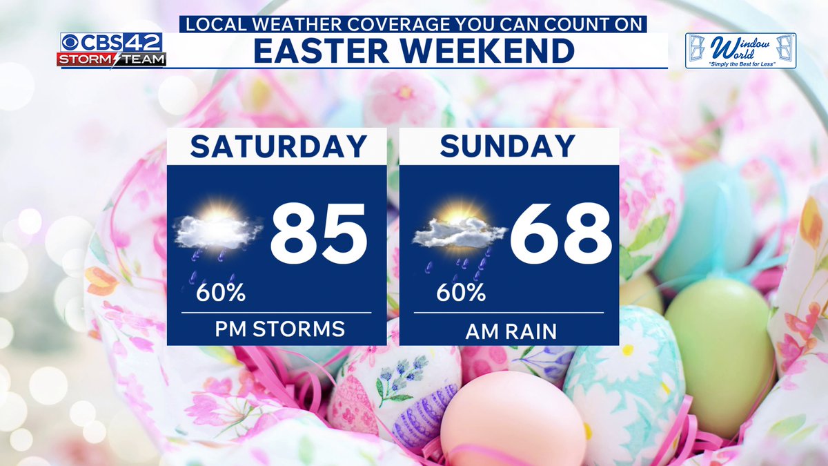 Dave_Nussbaum's tweet image. #Easter Weekend Forecast
#alwx #alabama