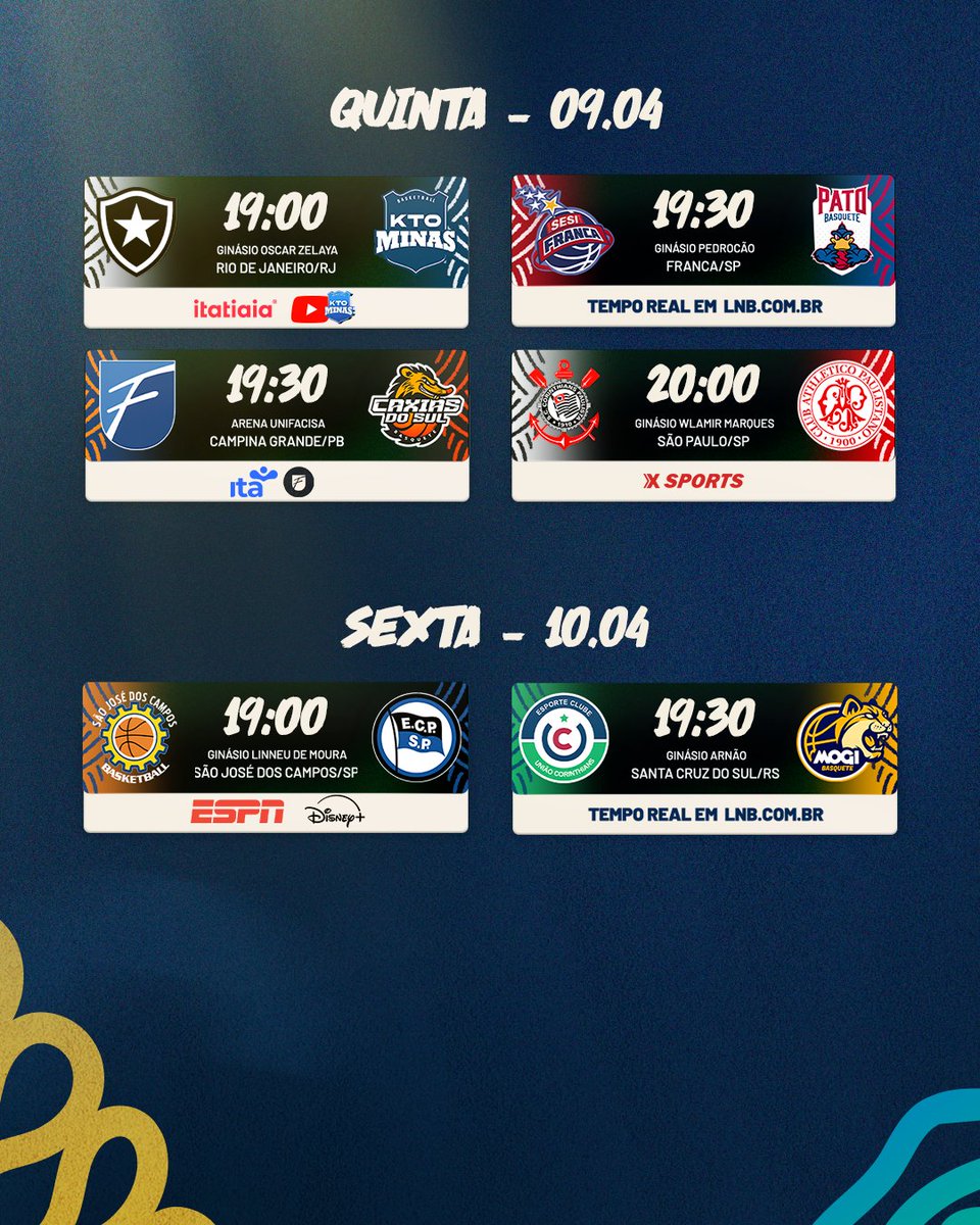 NBB CAIXA tweet media