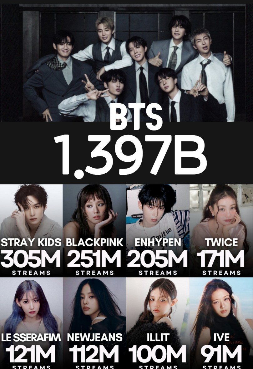 번역하는 레전드⁷⊙⊝⊜ :🆂🆆🅸🅼 tweet media