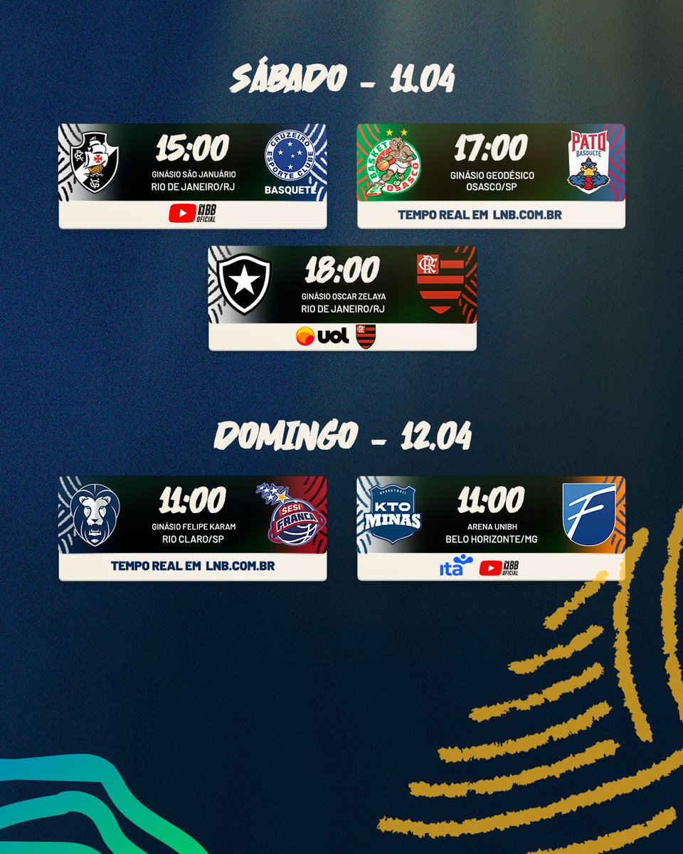 NBB CAIXA tweet media