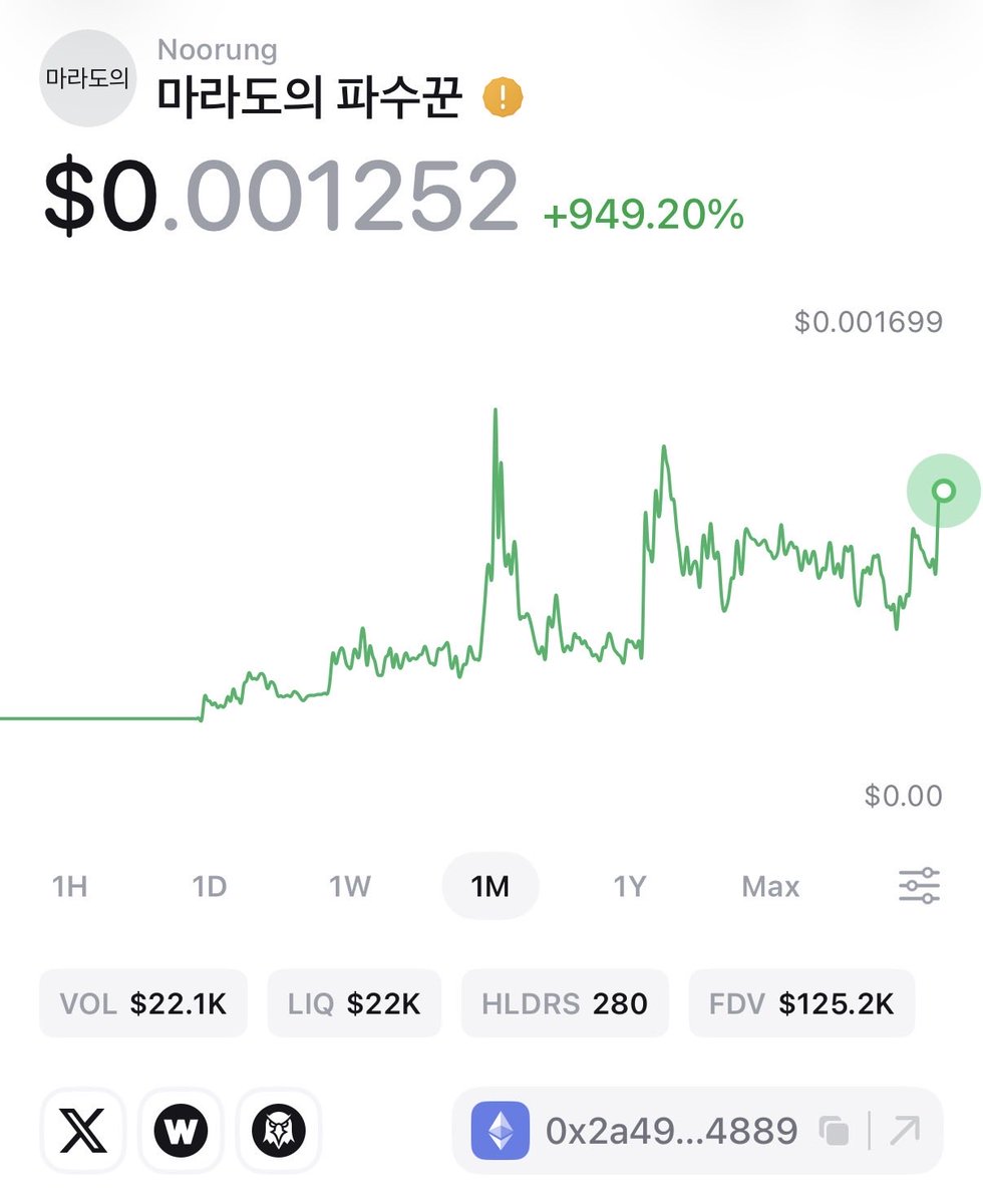 Crypto Christ tweet media