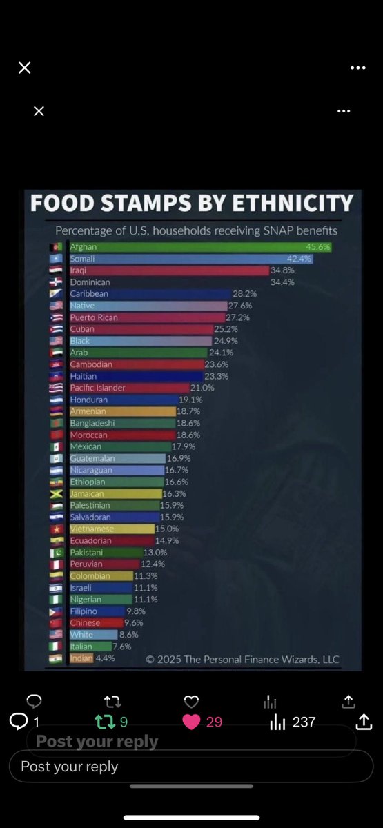 Brian Dolan tweet media