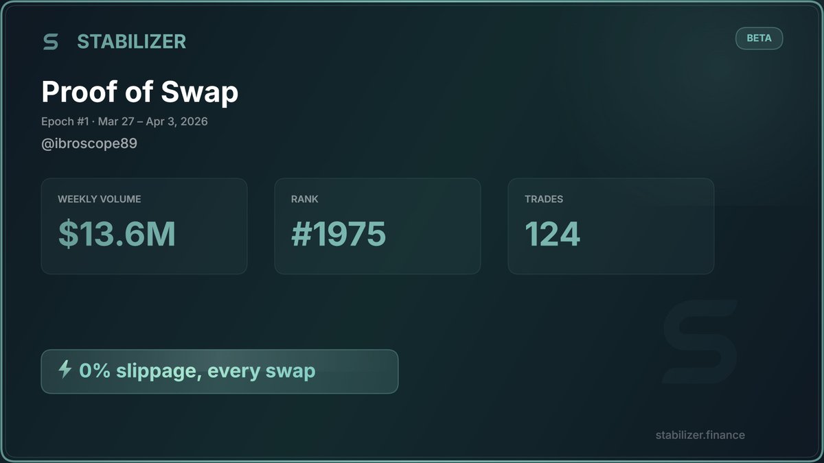 Ibroscope89🐐 tweet media