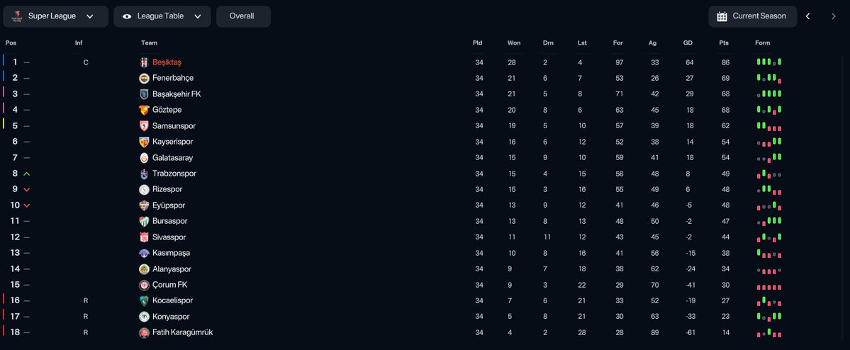 fmplaymaker tweet media