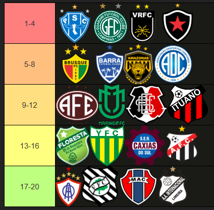 thiago 🇾🇪 tweet media