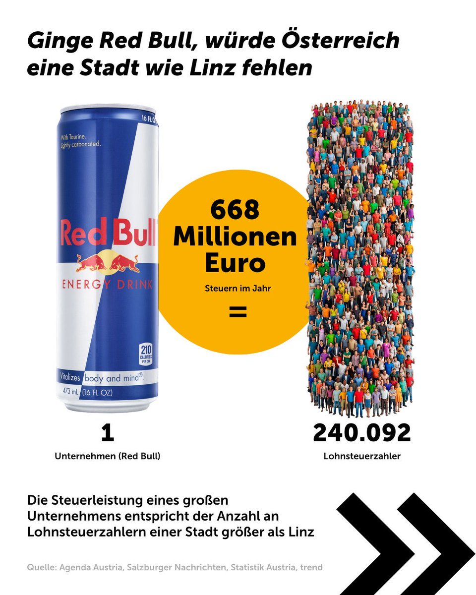 viennamacro tweet media